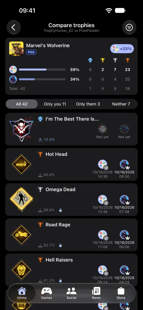 Compare screen showing two players' trophy totals and their completion for each shared game.