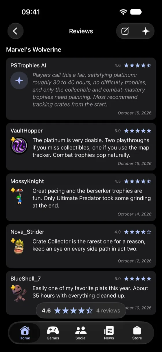 Player reviews for a game, with an overall rating summary.