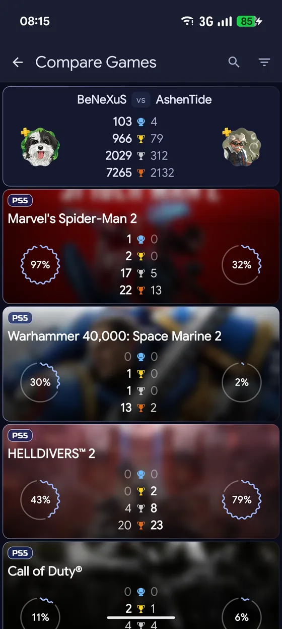 Compare screen showing two players' trophy totals and their completion for each shared game.
